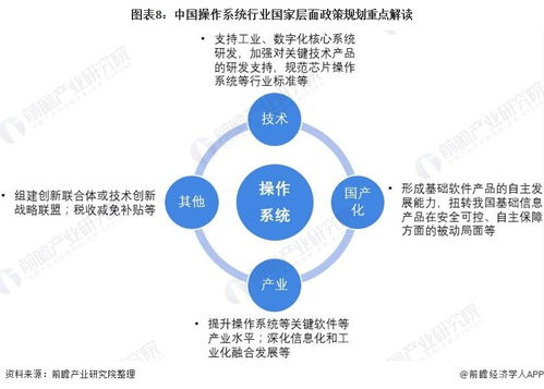 小米澎湃OS完成封包，雷軍宣布將逐步接替MIUI，開啟技術(shù)開發(fā)新紀(jì)元