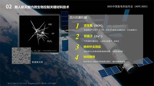 航天技術(shù)賦能健康生活 天佑晶創(chuàng)發(fā)布抗菌鋅白皮書(shū)，引領(lǐng)清潔家電新變革