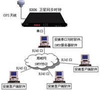 企業(yè)級服務器產(chǎn)品目錄 構(gòu)建高效穩(wěn)定的數(shù)字核心